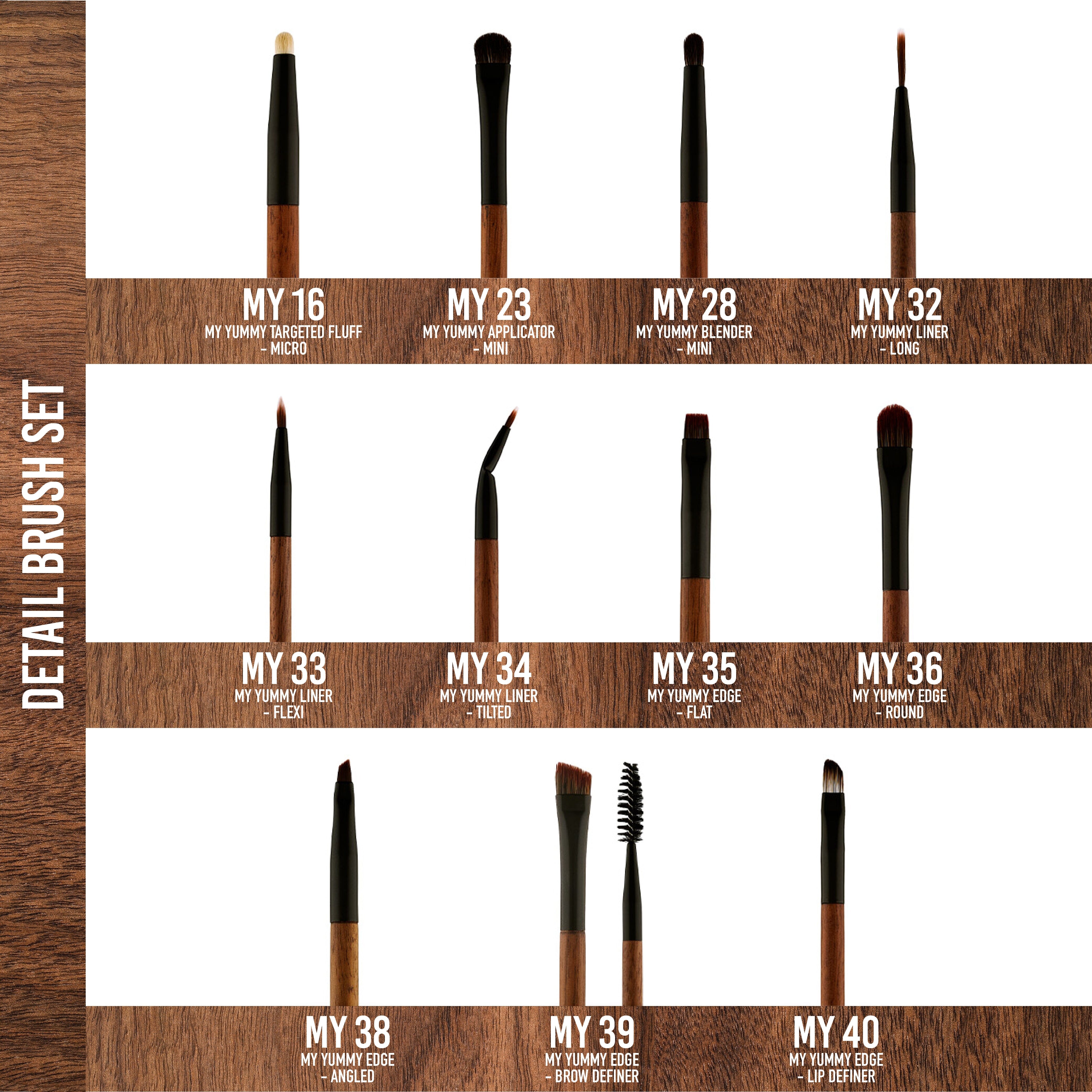 My Yummy Brush Collection: Detail Edition , 2nd view