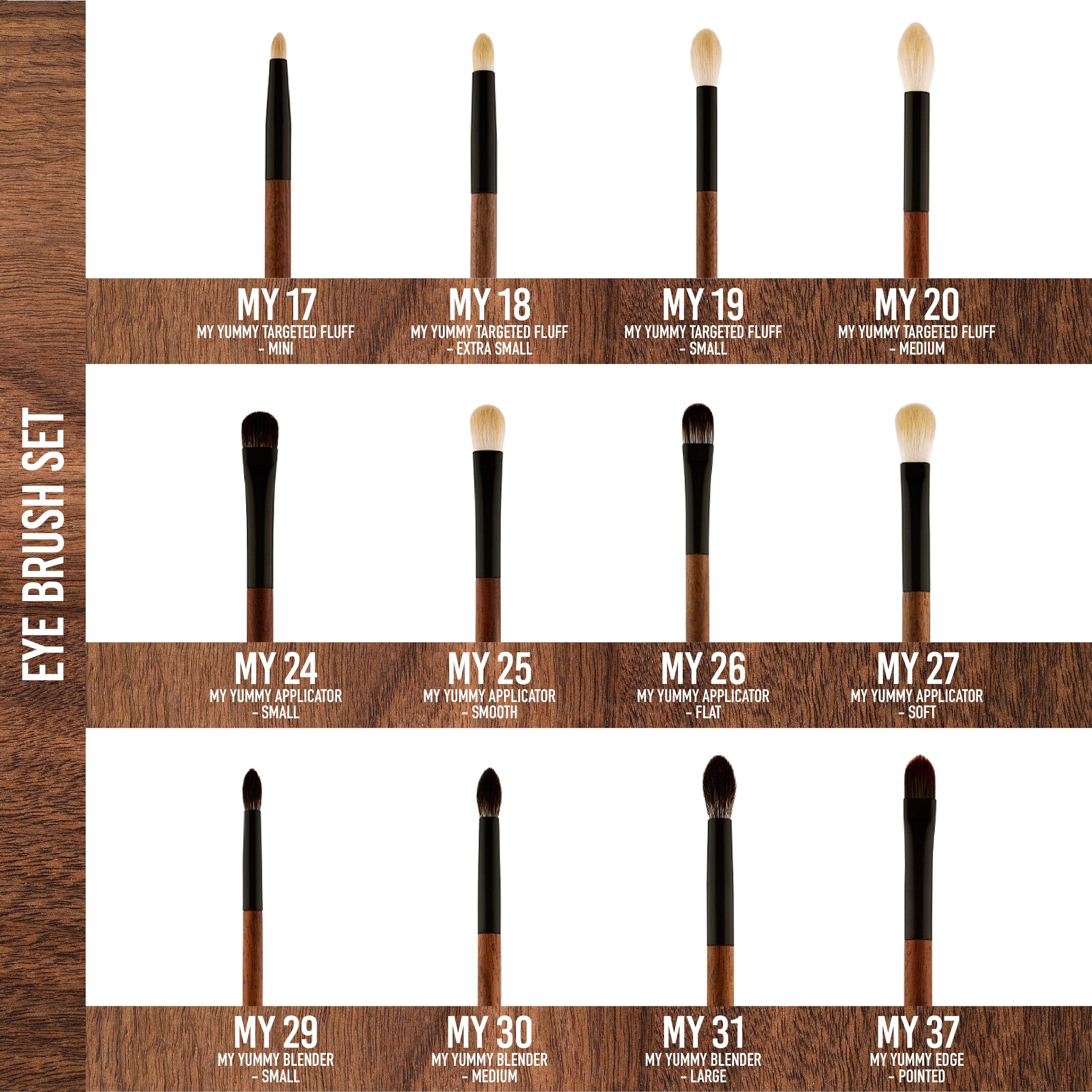 My Yummy Brush Collection: Eye Edition