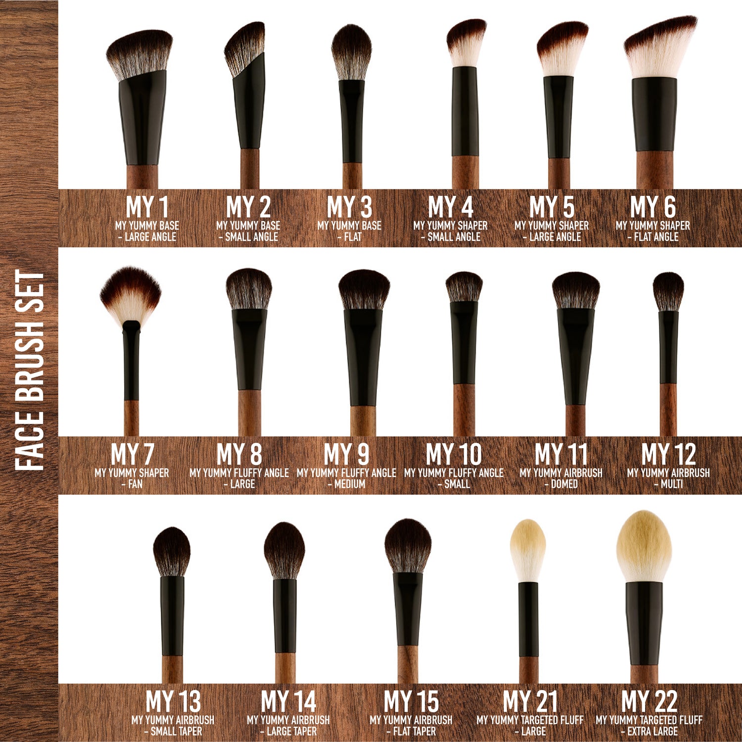 My Yummy Brush Collection: Face Edition