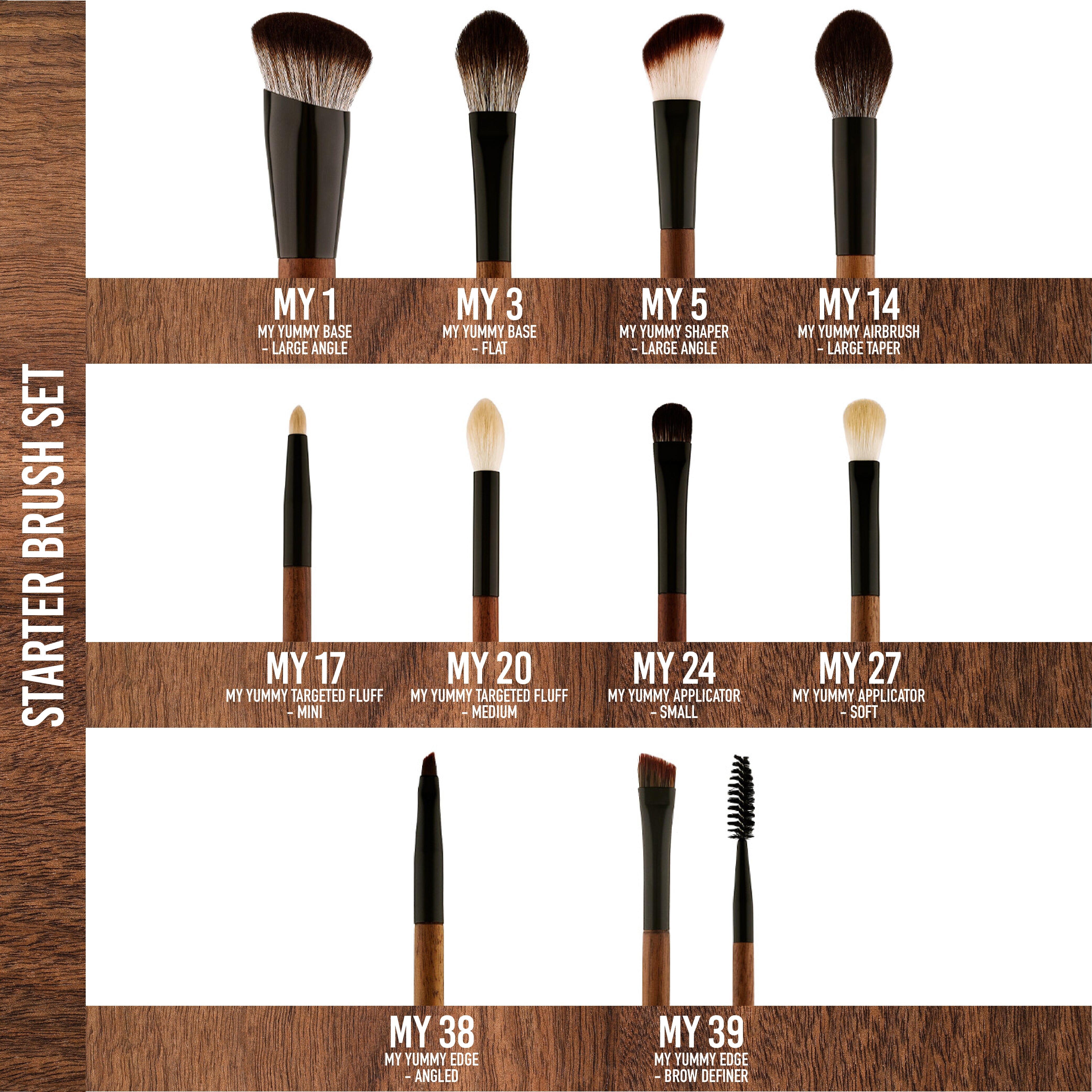 My Yummy Brush Collection: Starter Edition , 2nd view