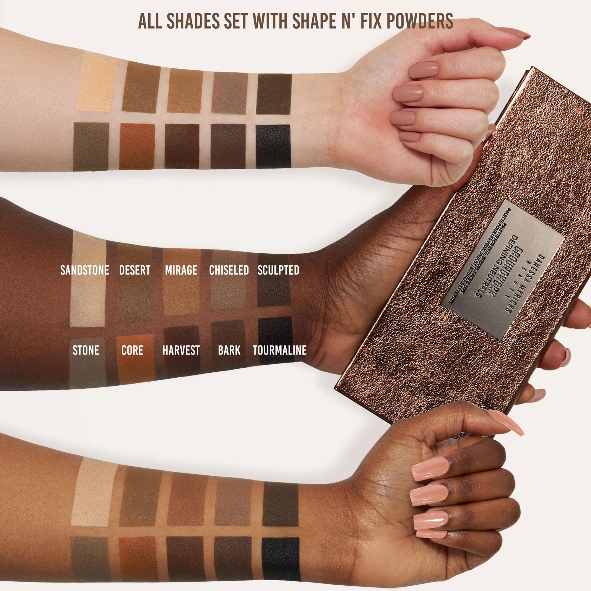 Defining Neutrals , 2nd view