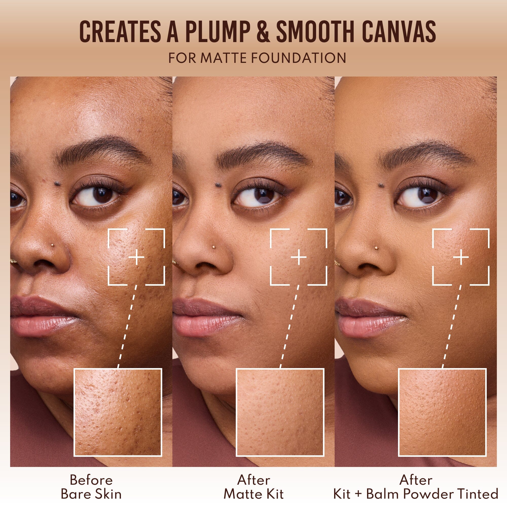 Mini Yummy Skin Matte Finish Skin Prep Essential Kit