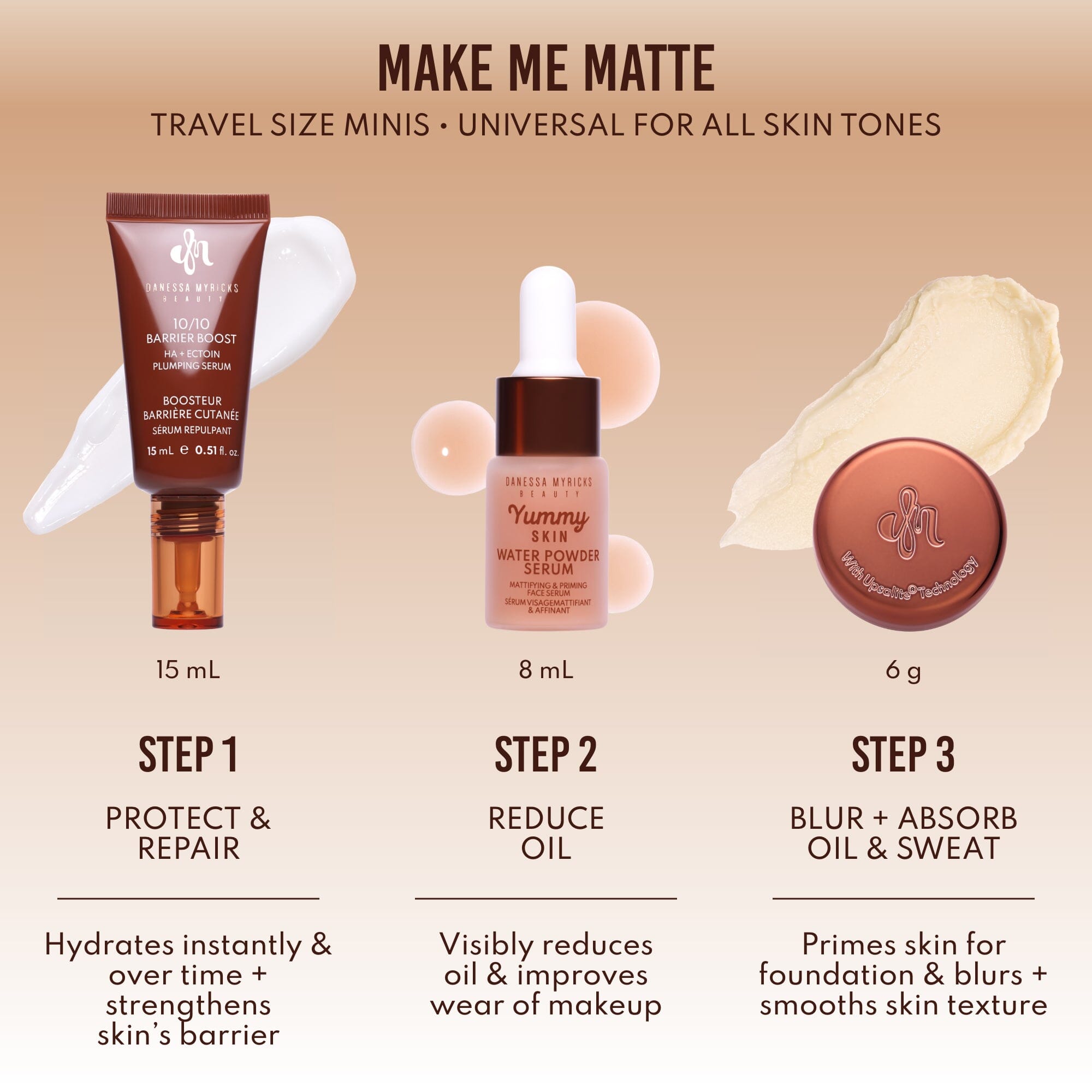 Mini Yummy Skin Matte Finish Skin Prep Essential Kit