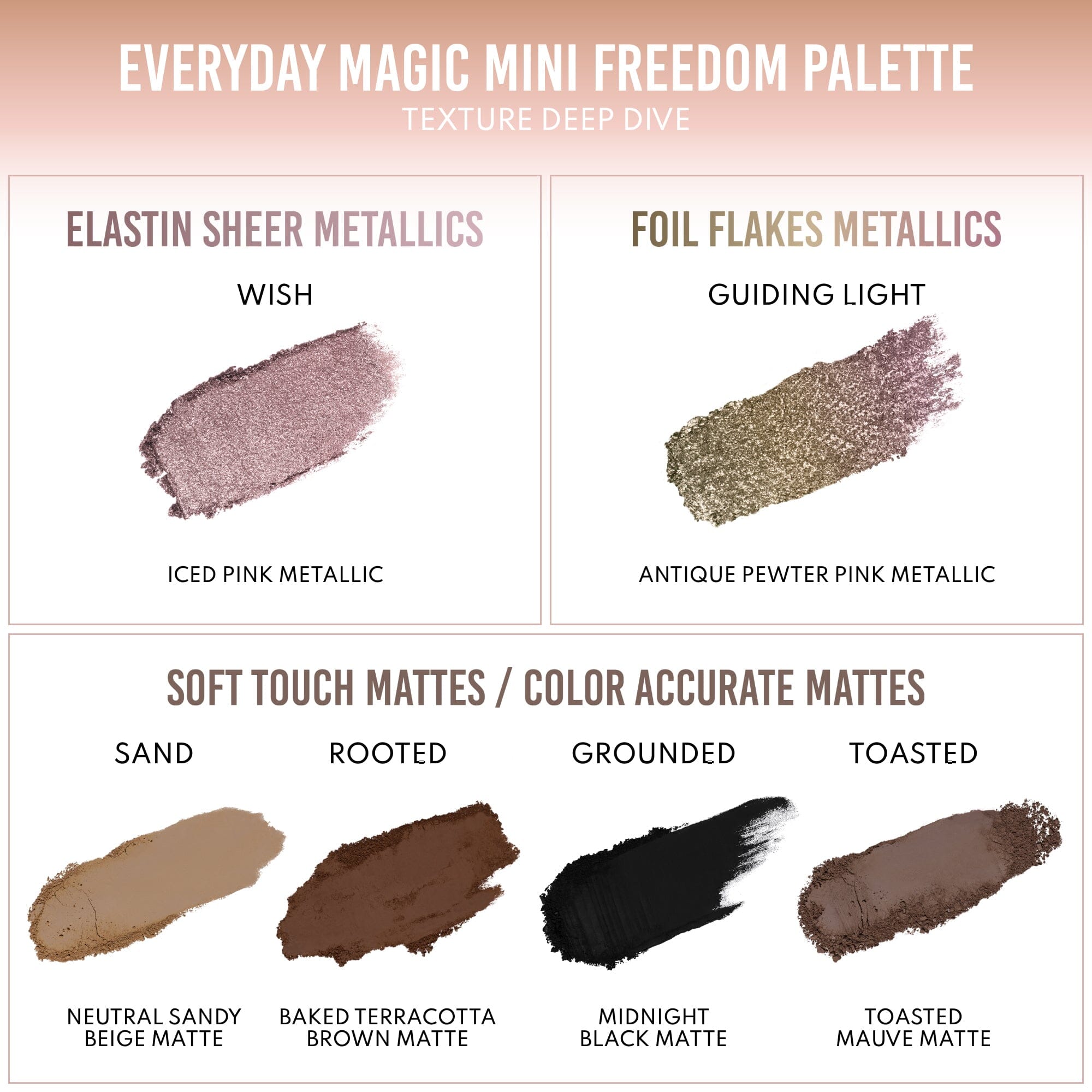 Everyday Magic Mini Freedom Palette