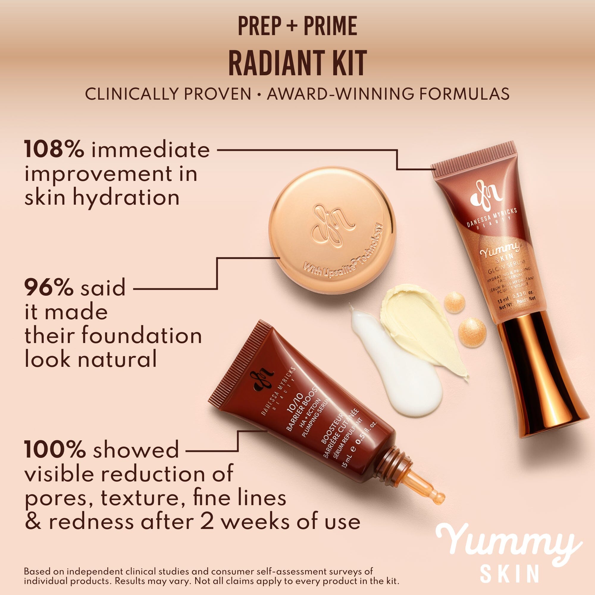 Mini Yummy Skin Glow Finish Skin Prep Essential Kit