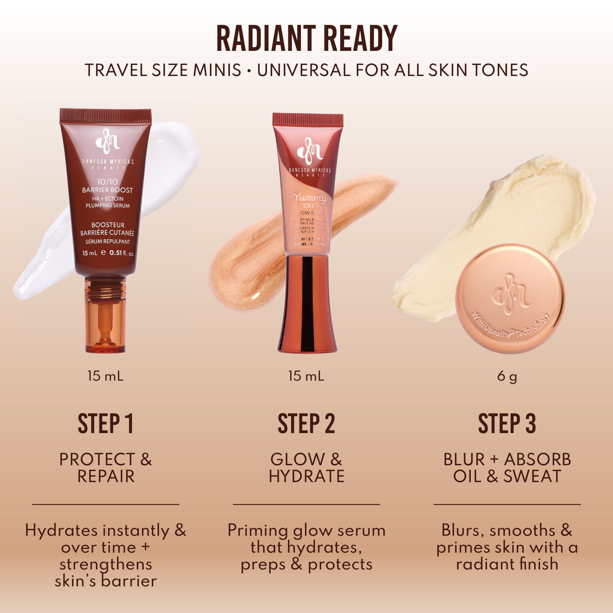 Mini Yummy Skin Glow Finish Skin Prep Essential Kit