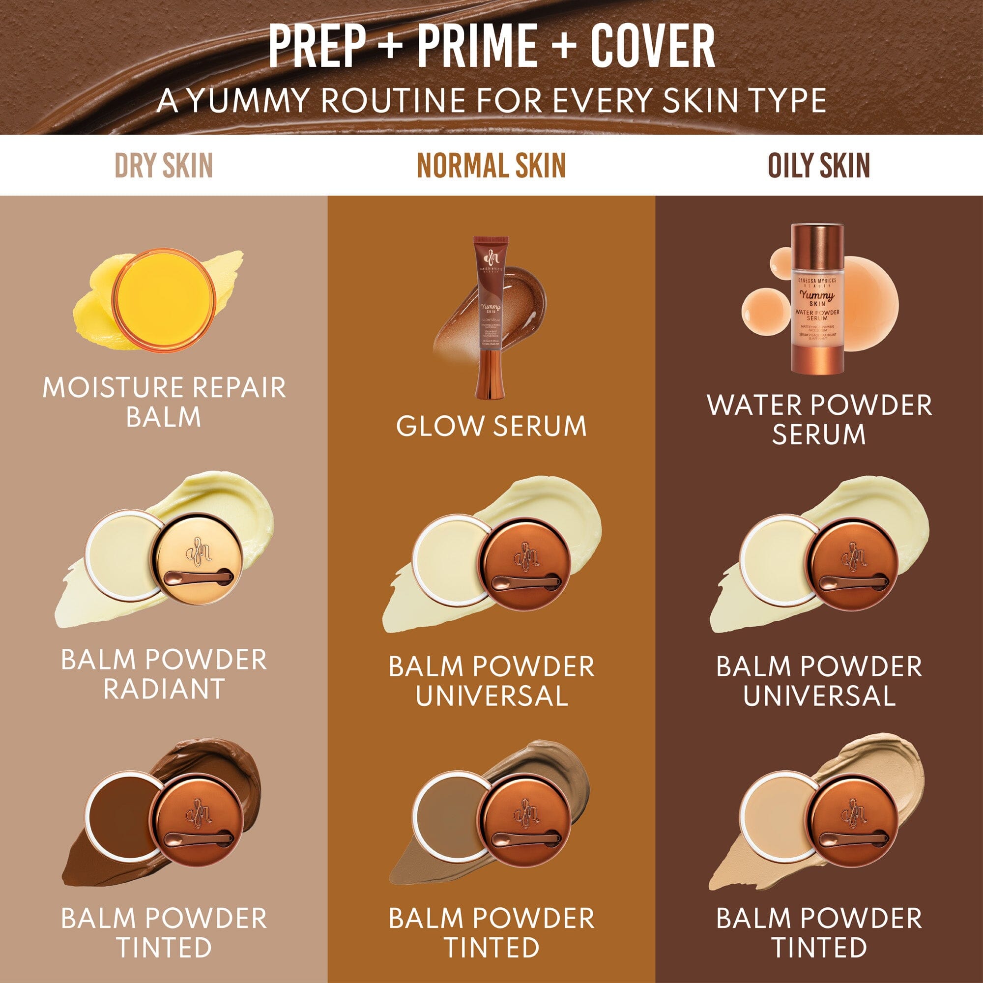 Skin Problem Powder Yummy Skin Blurring Balm Powder