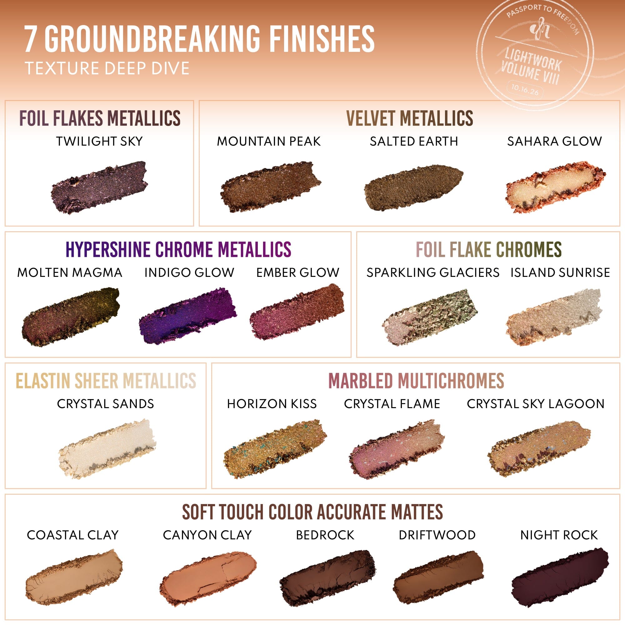 Lightwork VIII Freedom Palette