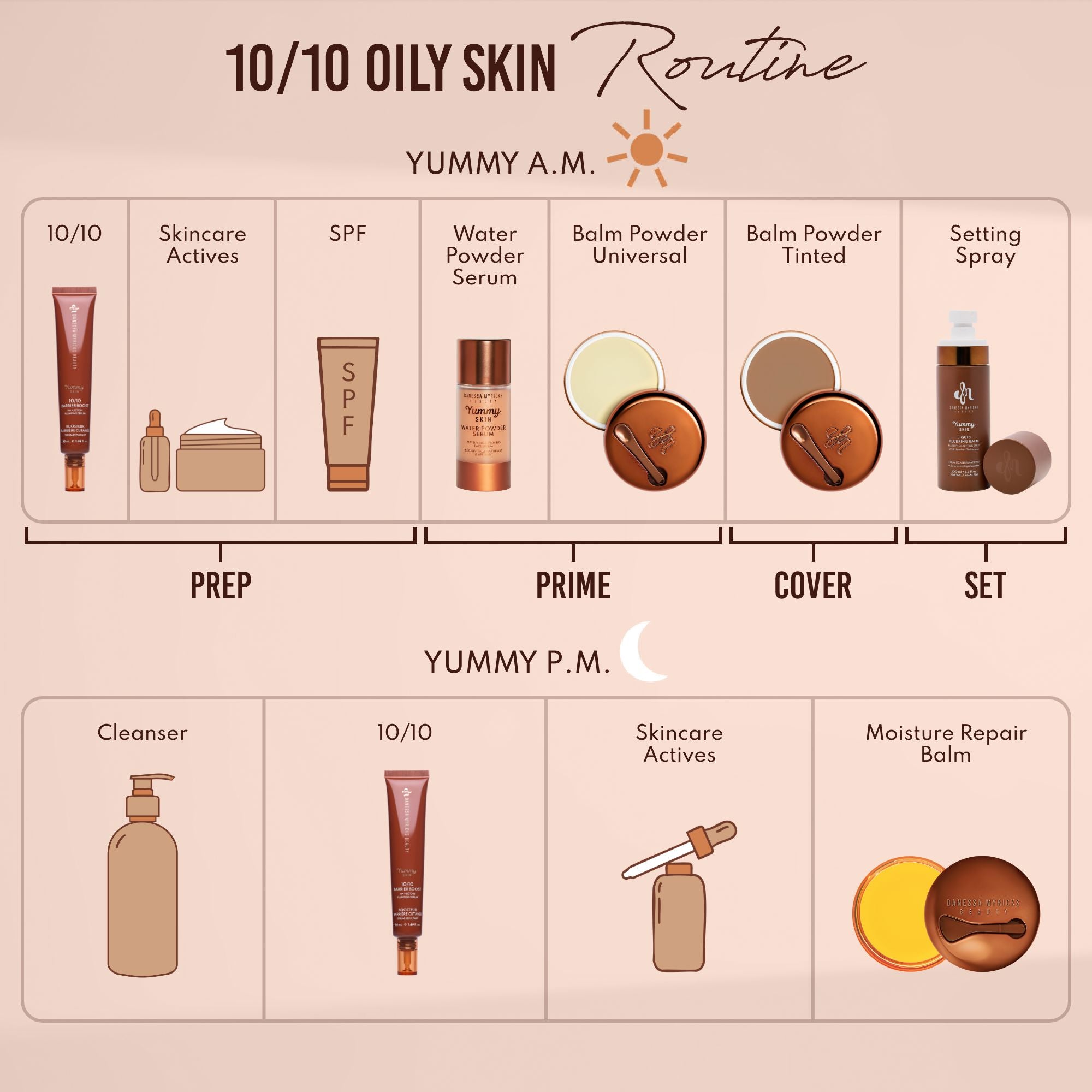 Yummy Skin 10/10 Barrier Boost Hyaluronic Acid + Ectoin Plumping Serum