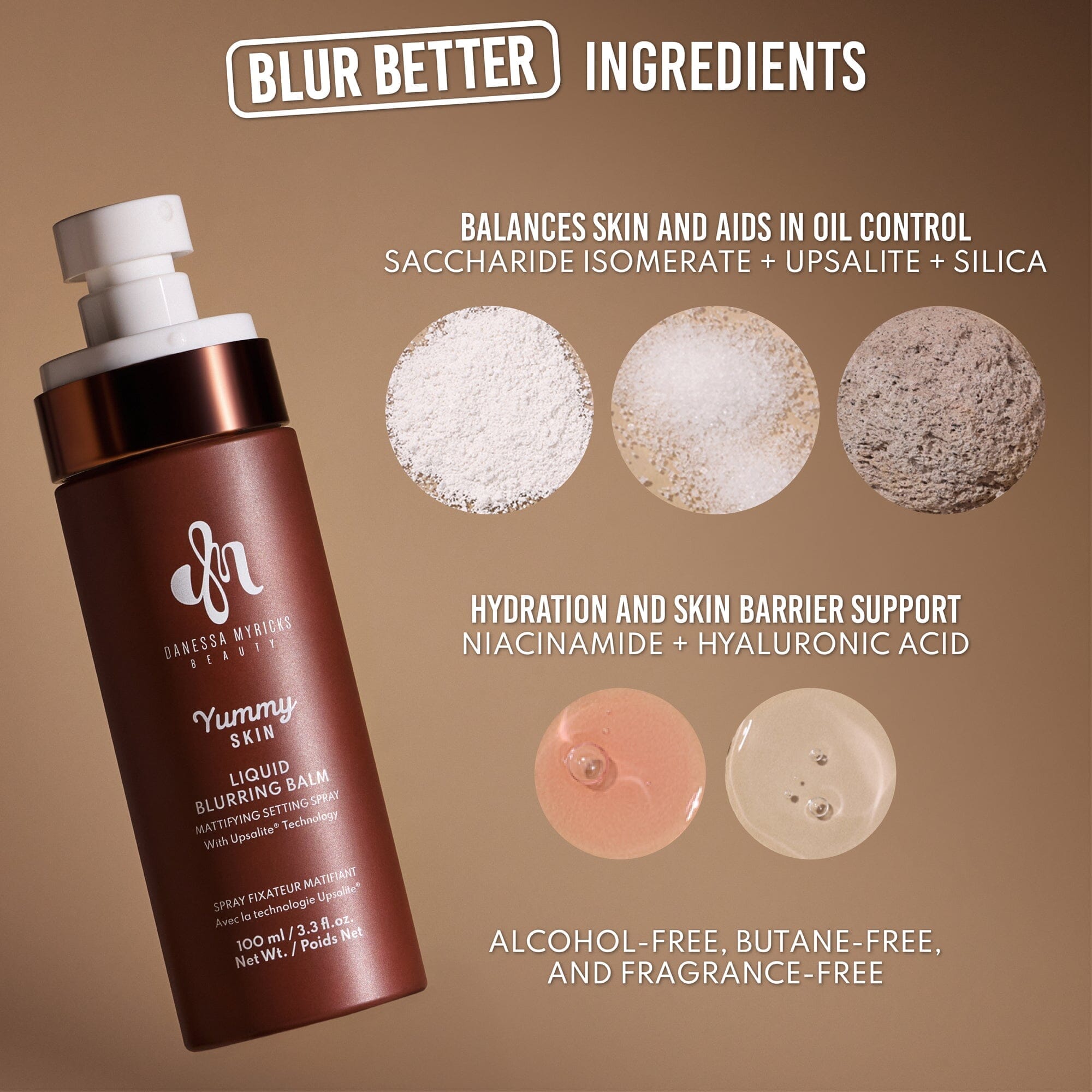 Yummy Skin Glow Set